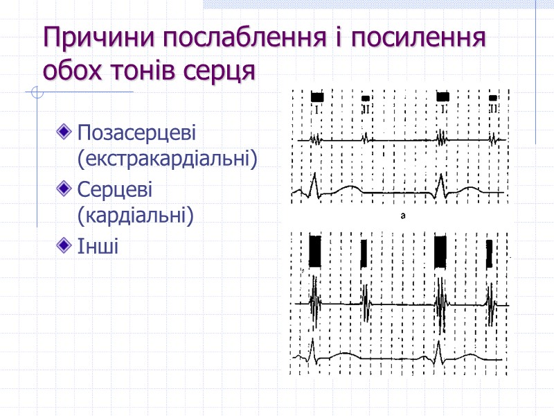 Причини послаблення і посилення обох тонів серця Позасерцеві (екстракардіальні) Серцеві (кардіальні) Інші